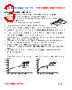 PI07024-R22M Datasheet HTML 3Page - FENGJUI TECHNOLOGY CO., LTD. 