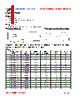 PI07035-R33M Datasheet HTML 1Page - FENGJUI TECHNOLOGY CO., LTD. 