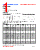 PI07050-R68M Datasheet HTML 1Page - FENGJUI TECHNOLOGY CO., LTD. 