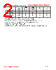 PI13067-R68M Datasheet HTML 2Page - FENGJUI TECHNOLOGY CO., LTD. 