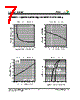 SM7323EHKP Datasheet HTML 7Page - Sinopower Semiconductor Inc 