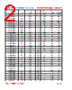 WL252018-R82K Datasheet HTML 2Page - FENGJUI TECHNOLOGY CO., LTD. 