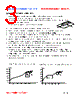 WL252018-R82K Datasheet HTML 3Page - FENGJUI TECHNOLOGY CO., LTD. 