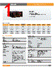 MM1010-R Datasheet HTML 1Page - SELEC Controls Pvt. Ltd 