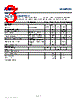 INMP404ACEZ-R7 Datasheet HTML 3Page - TDK Electronics 