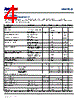 INMP621ACEZ-R7 Datasheet HTML 4Page - TDK Electronics 