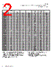 DR124-R47-R Datasheet HTML 2Page - Eaton All Rights Reserved. 