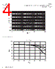 DR124-R47-R Datasheet HTML 4Page - Eaton All Rights Reserved. 