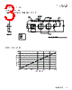 DR1030-8R2-R Datasheet HTML 3Page - Eaton All Rights Reserved. 