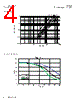 DR1040-150-R Datasheet HTML 4Page - Eaton All Rights Reserved. 