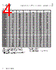 DR74-R33-R Datasheet HTML 4Page - Eaton All Rights Reserved. 