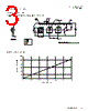 DR1040-151-R Datasheet HTML 3Page - Eaton All Rights Reserved. 