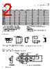 FP3-R47-R Datasheet HTML 2Page - Eaton All Rights Reserved. 