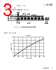 FP0505R1-R100-R Datasheet HTML 3Page - Eaton All Rights Reserved. 