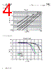 FP0505R1-R100-R Datasheet HTML 4Page - Eaton All Rights Reserved. 