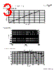 FP0805R1-R03-R Datasheet HTML 3Page - Eaton All Rights Reserved. 