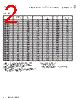 DR125-R47-R Datasheet HTML 2Page - Eaton All Rights Reserved. 