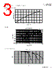 FP0807R1-R07-R Datasheet HTML 3Page - Eaton All Rights Reserved. 