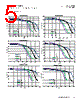 FP1008R5-R150-R Datasheet HTML 5Page - Eaton All Rights Reserved. 