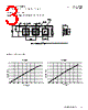 FP1008R5-R180-R Datasheet HTML 3Page - Eaton All Rights Reserved. 