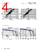 FP1008R5-R220-R Datasheet HTML 4Page - Eaton All Rights Reserved. 
