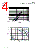 FP1010R1-R150-R Datasheet HTML 4Page - Eaton All Rights Reserved. 