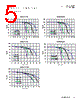 FP1110V1-R32-R Datasheet HTML 5Page - Eaton All Rights Reserved. 