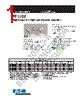 FP1308-R32-R Datasheet HTML 1Page - Eaton All Rights Reserved. 