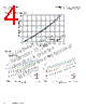 MPI2520R1-R47-R Datasheet HTML 4Page - Eaton All Rights Reserved. 