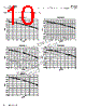 MPI4040R1-R68-R Datasheet HTML 10Page - Eaton All Rights Reserved. 
