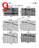 MPIA4040R1-R33-R Datasheet HTML 9Page - Eaton All Rights Reserved. 