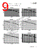 MPI4040R4-R22-R Datasheet HTML 9Page - Eaton All Rights Reserved. 