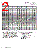 MPIA4040R3-R47-R Datasheet HTML 2Page - Eaton All Rights Reserved. 