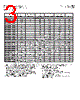 MPIA4040R4-R47-R Datasheet HTML 3Page - Eaton All Rights Reserved. 