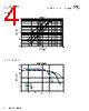 FP2207R1-R230-R Datasheet HTML 4Page - Eaton All Rights Reserved. 