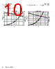 HCM1A1307-R33-R Datasheet HTML 10Page - Eaton All Rights Reserved. 