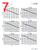 HCM1305-R33-R Datasheet HTML 7Page - Eaton All Rights Reserved. 