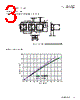 HCM1307-R47-R Datasheet HTML 3Page - Eaton All Rights Reserved. 