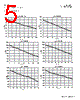 HCM1305-R47-R Datasheet HTML 5Page - Eaton All Rights Reserved. 