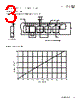 HCMA0503-R35-R Datasheet HTML 3Page - Eaton All Rights Reserved. 