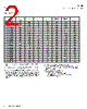 HCM1305-R82-R Datasheet HTML 2Page - Eaton All Rights Reserved. 