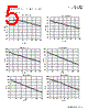 HCMA1305-R10-R Datasheet HTML 5Page - Eaton All Rights Reserved. 