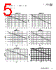 HCMA1104-R90-R Datasheet HTML 5Page - Eaton All Rights Reserved. 