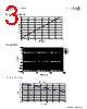 HCP0605-R10-R Datasheet HTML 3Page - Eaton All Rights Reserved. 