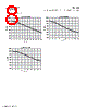 HCMA1305-R82-R Datasheet HTML 8Page - Eaton All Rights Reserved. 