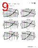 MPI2512V2-R33-R Datasheet HTML 9Page - Eaton All Rights Reserved. 