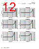 MPI4015V2-R22-R Datasheet HTML 12Page - Eaton All Rights Reserved. 
