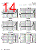 MPIA4012V2-R68-R Datasheet HTML 14Page - Eaton All Rights Reserved. 