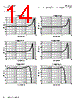 MPI4015V2-R33-R Datasheet HTML 14Page - Eaton All Rights Reserved. 