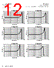 MPIA4015V2-R22-R Datasheet HTML 12Page - Eaton All Rights Reserved. 